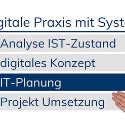 Matthias Boden zeigt die dritte Planungsphase, IT-Planung für eine Arztpraxis.