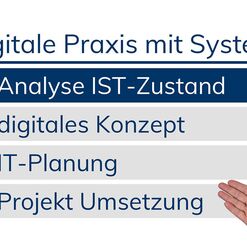 Matthias Boden zeigt die erste Planungsphase, Analyse Arztpraxis.